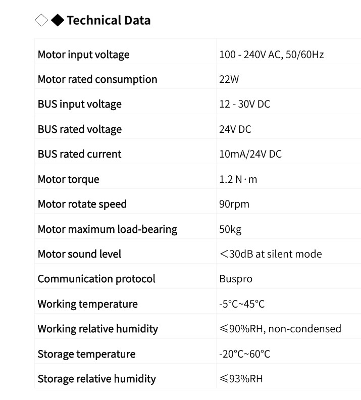 Curtain accessories-Motor